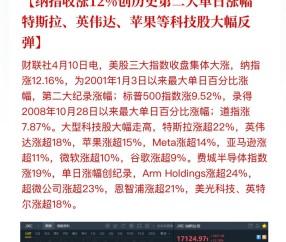 开云-包含TON攀升势惊人，一夜飙升7.27%，加密市场沸腾的词条