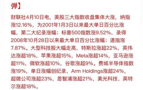 开云-包含TON攀升势惊人，一夜飙升7.27%，加密市场沸腾的词条