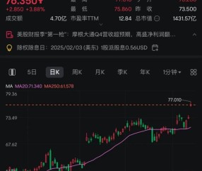 开云注册入口-关于专家称美联储将在年底冲破30美元，引发引发关注的信息