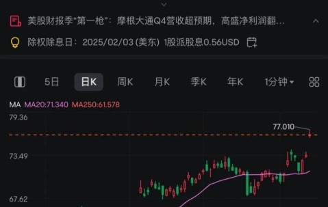开云注册入口-关于专家称美联储将在年底冲破30美元，引发引发关注的信息