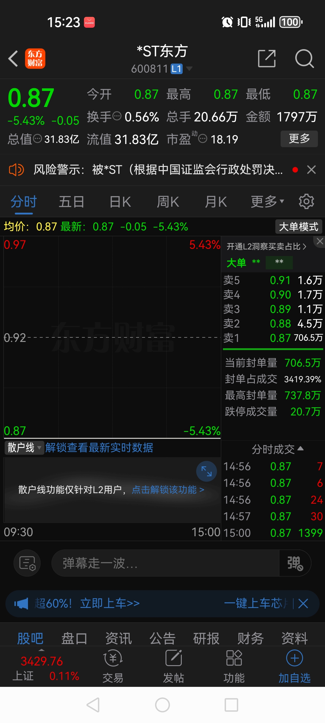 包含MATIC遭遇大幅下滑超22%，投资者恐慌性抛售的词条